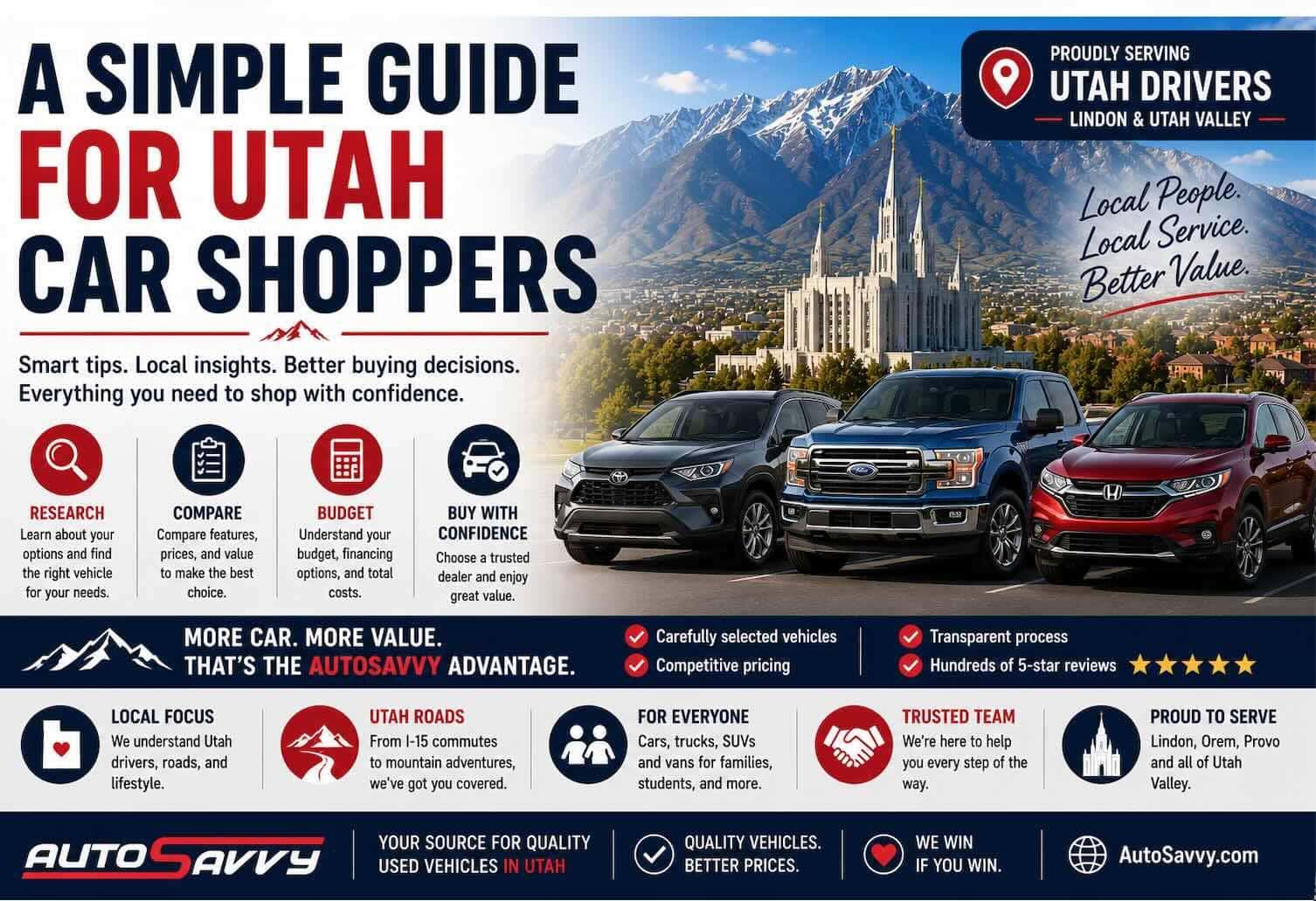 A-Simple-Guide-for-Utah-Car-Shoppers