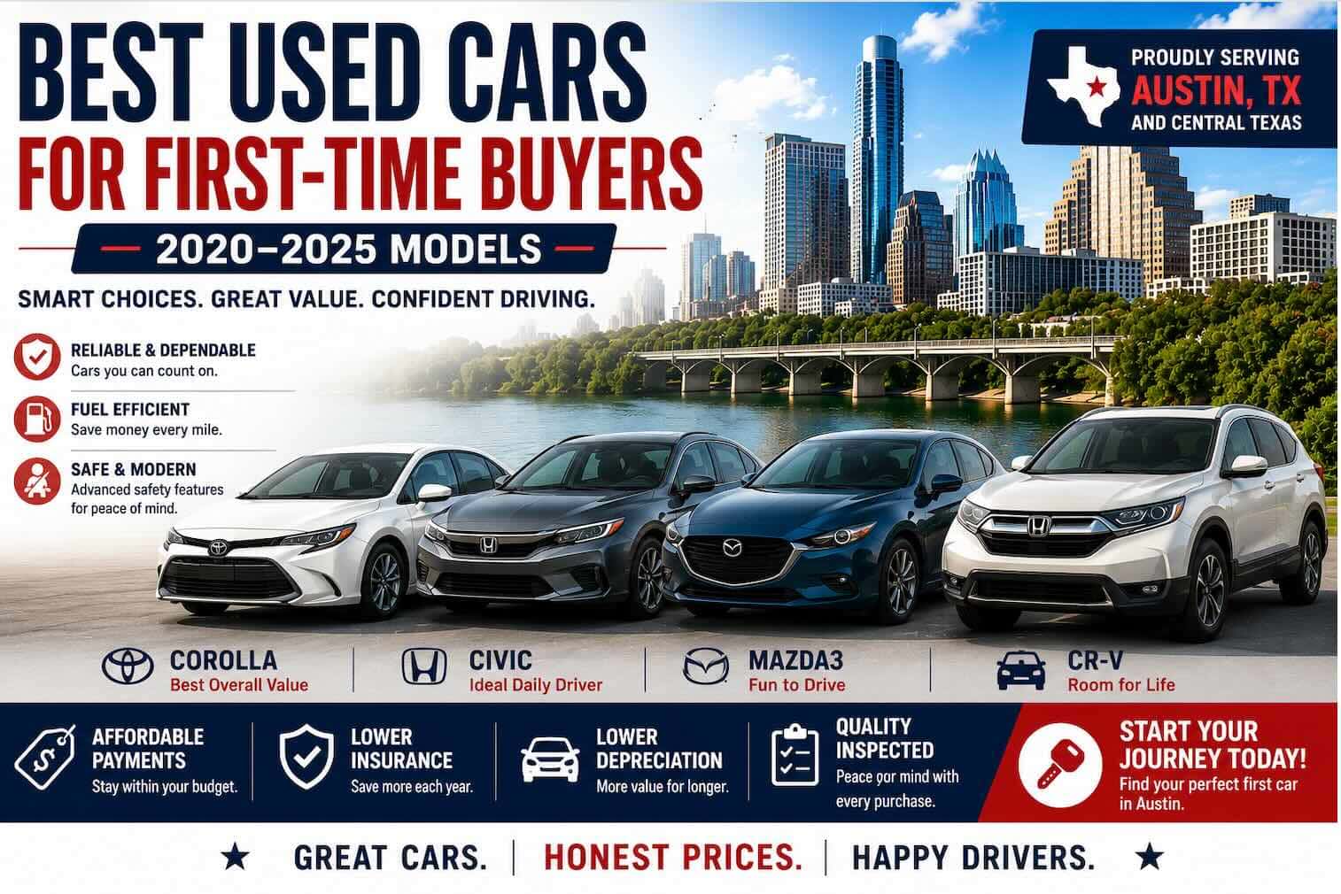 Best Used Cars for First-Time Buyers in Austin