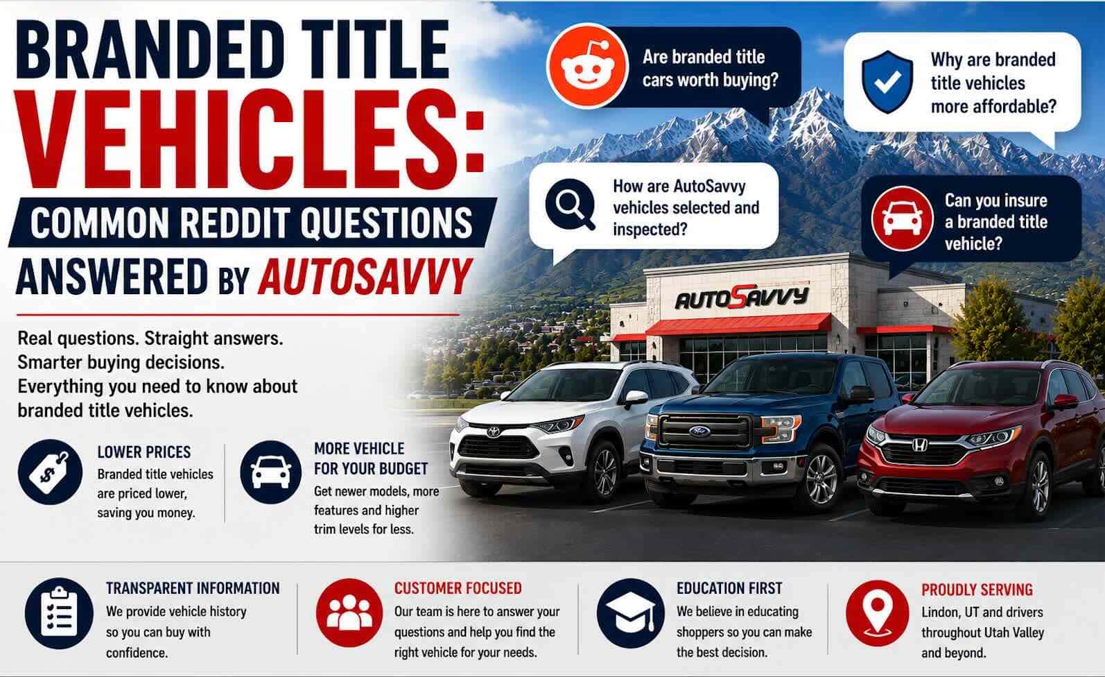 reddit-branded-titles