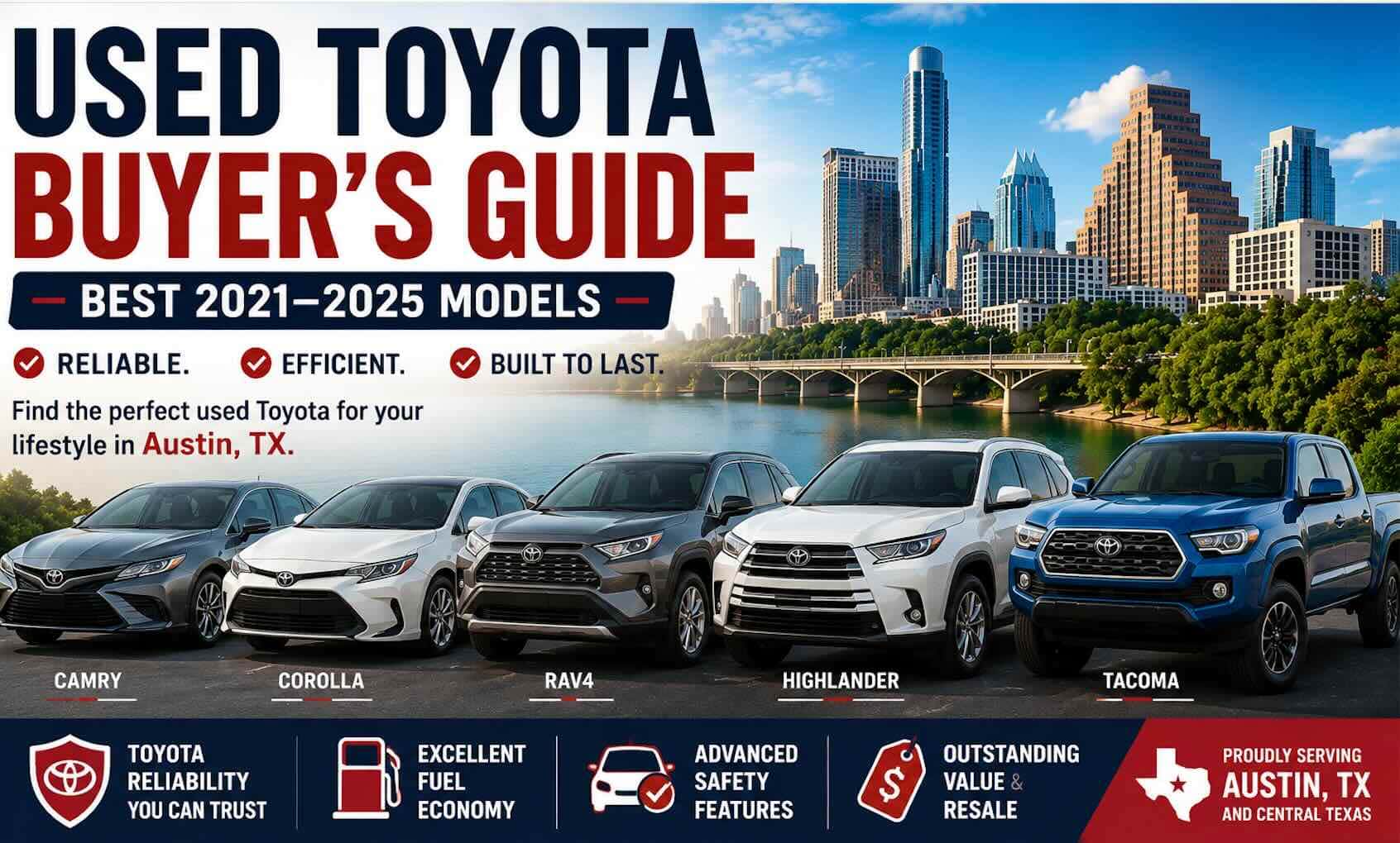 used toyota austin