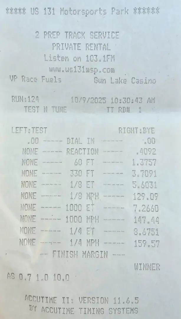 Official track slip from the Corvette ZR1X testing