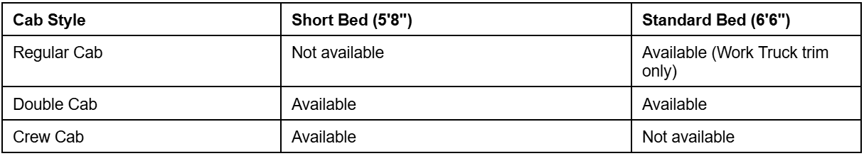 table