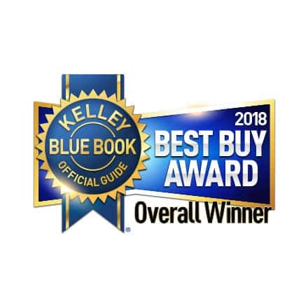 2018 Best Buy Award: Overall Winner