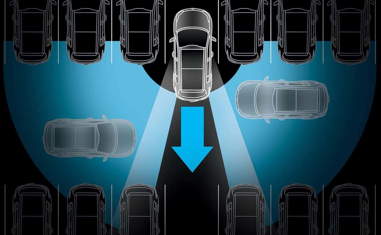 Rear cross traffic alert available on the Kia Sportage