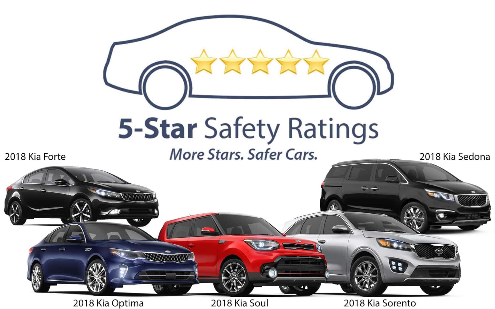 Kia Awards & Benefits Beaverton Kia Dealer