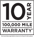 Kia's outstanding warranty of 10 years, 100k miles on all new Kias