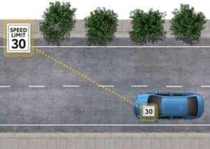 Road Sign Assist