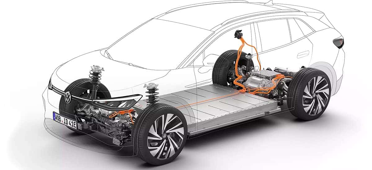 Electric-Vehicle Battery Basics