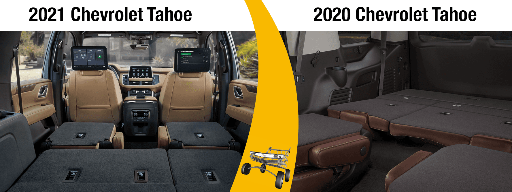 2021 Chevy Tahoe vs 2020 Tahoe Homewood Chevy