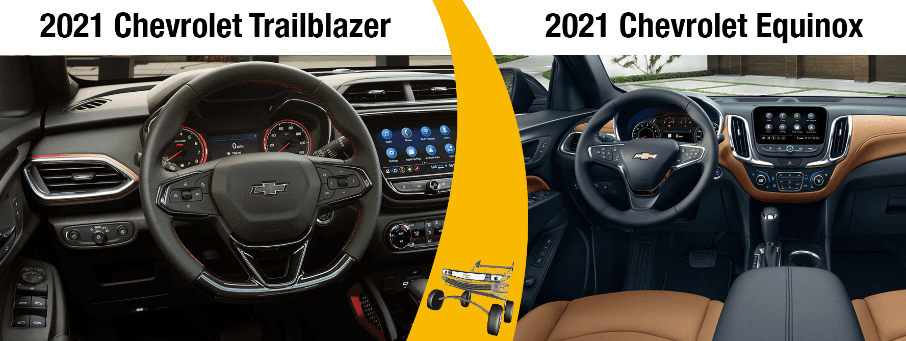 chevy equinox vs chevy trailblazer