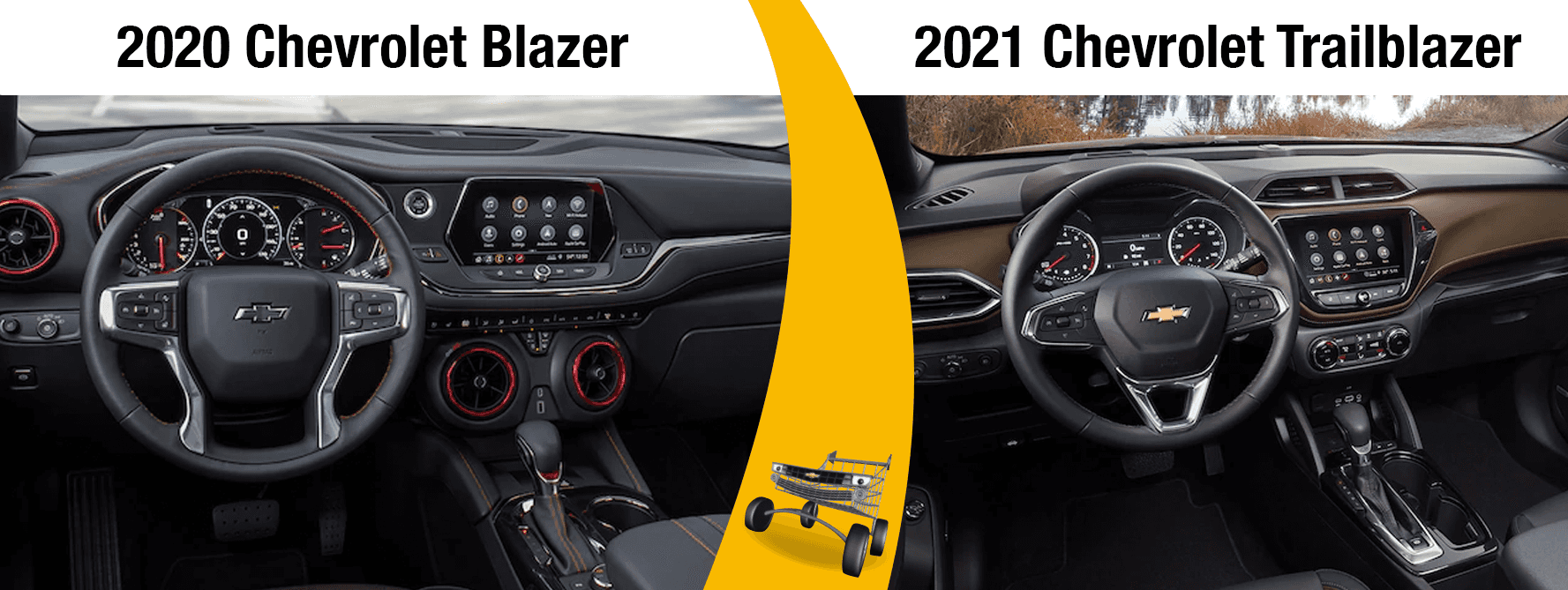 2020 chevy blazer vs 2021 chevy trailblazer chevrolet of homewood 2020 chevy blazer vs 2021 chevy