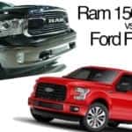 1500vsF150