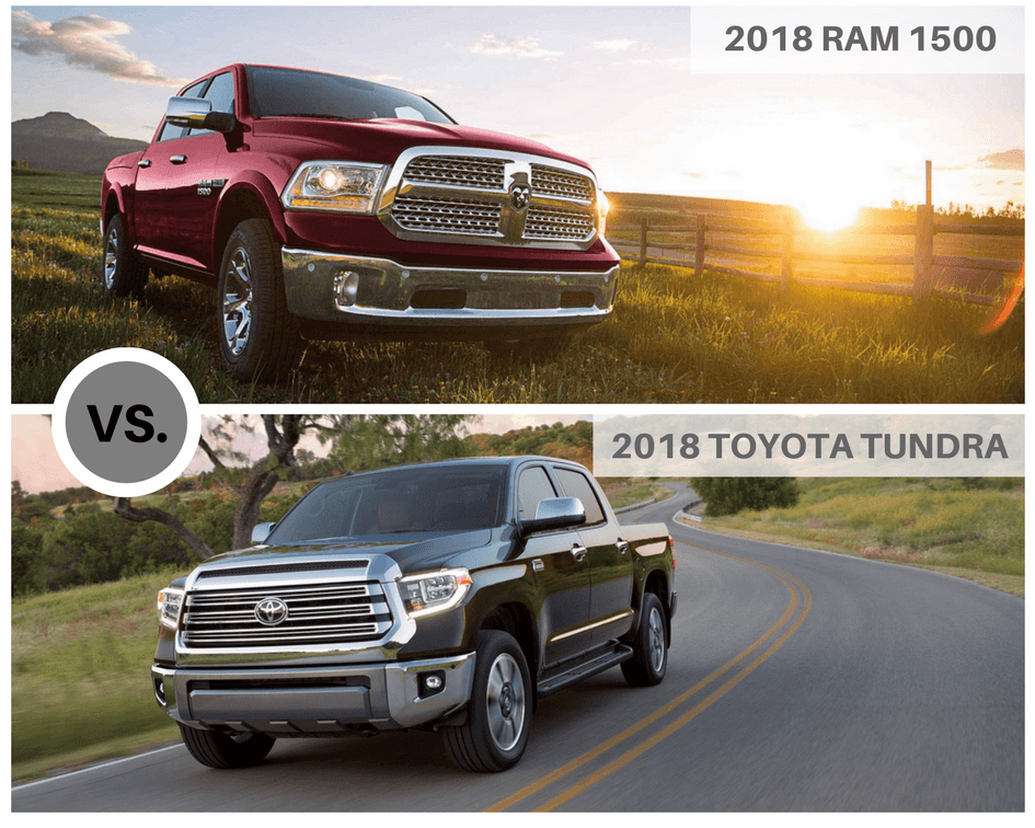 tirsdag Abe Express 2018 Ram 1500 vs. 2018 Toyota Tundra | Landers Chrysler Dodge Jeep Ram of  Norman | Landers Chrysler Dodge Jeep Ram of Norman