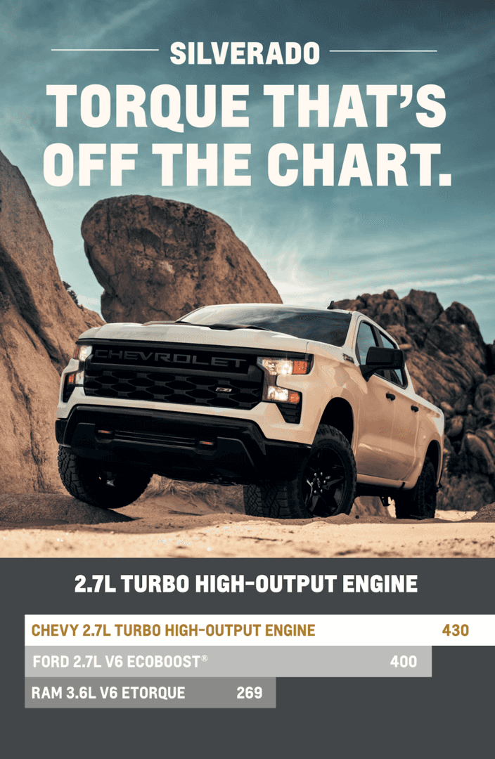 Why should I buy a 2.7L vs a 5.3L Truck? | Martin Chevrolet Buick GMC
