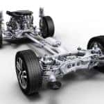 SH-AWD Drivetrain