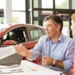 couple signing documents at car dealership