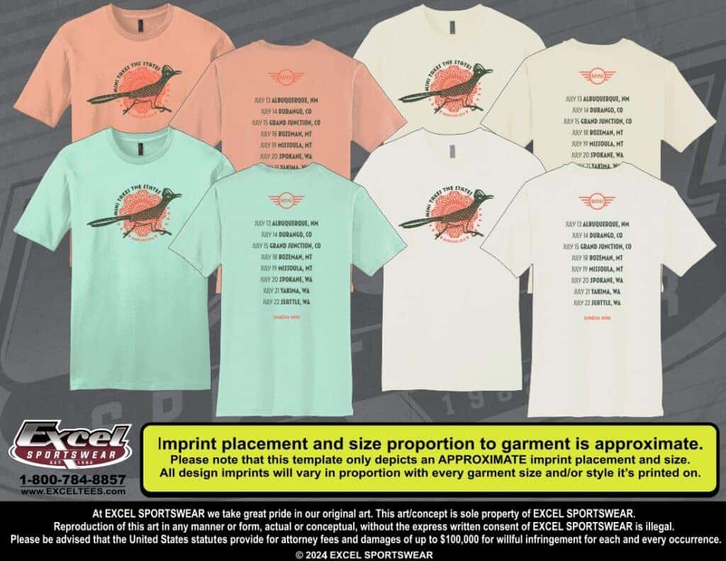 Sandia Mini Events Sandia MINI