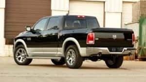 Ram Back Uftring