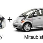 EV Technology Platform