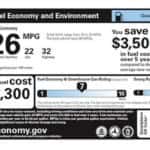 University Mitsubishi Wrong About Fuel Efficient Cars