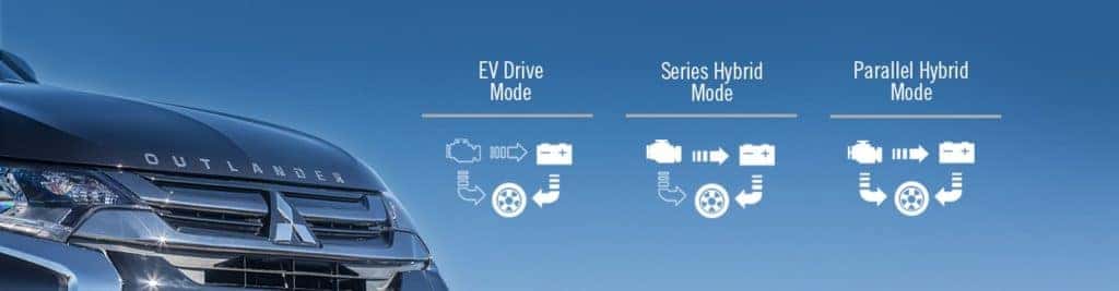 University PHEV Outlander Mitsubishi Technology