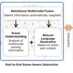 university-mitsubishi-maisart-scene-aware-hmi