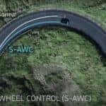 S-AWC Mitsubishi Outlander 2025