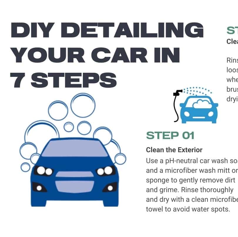 7 Easy Steps to DIY Detail Your Car for a ShowroomWorthy Look